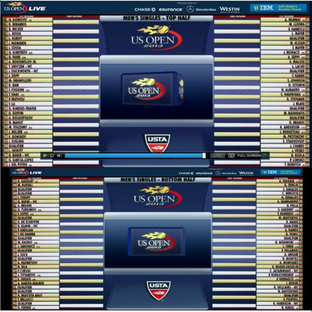 US OPEN 2013 DRAW