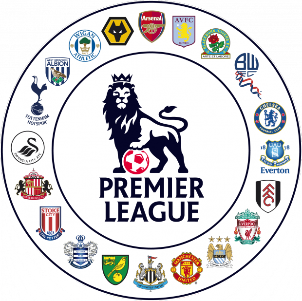 ENGLISH PREMIER LEAGUE PREVIEW: MATCH WEEK 11